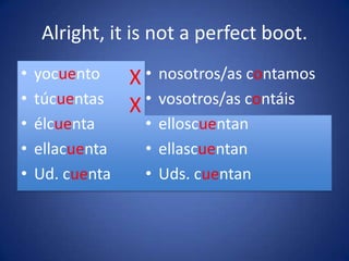 Alright, it is not a perfect boot.
•   yocuento     X • nosotros/as contamos
•   túcuentas    X • vosotros/as contáis
•   élcuenta       • elloscuentan
•   ellacuenta     • ellascuentan
•   Ud. cuenta     • Uds. cuentan
 