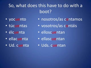 So, what does this have to do with a
                   boot?
•   yocuento      •   nosotros/as contamos
•   túcuentas     •   vosotros/as contáis
•   élcuenta      •   elloscuentan
•   ellacuenta    •   ellascuentan
•   Ud. cuenta    •   Uds. cuentan
 