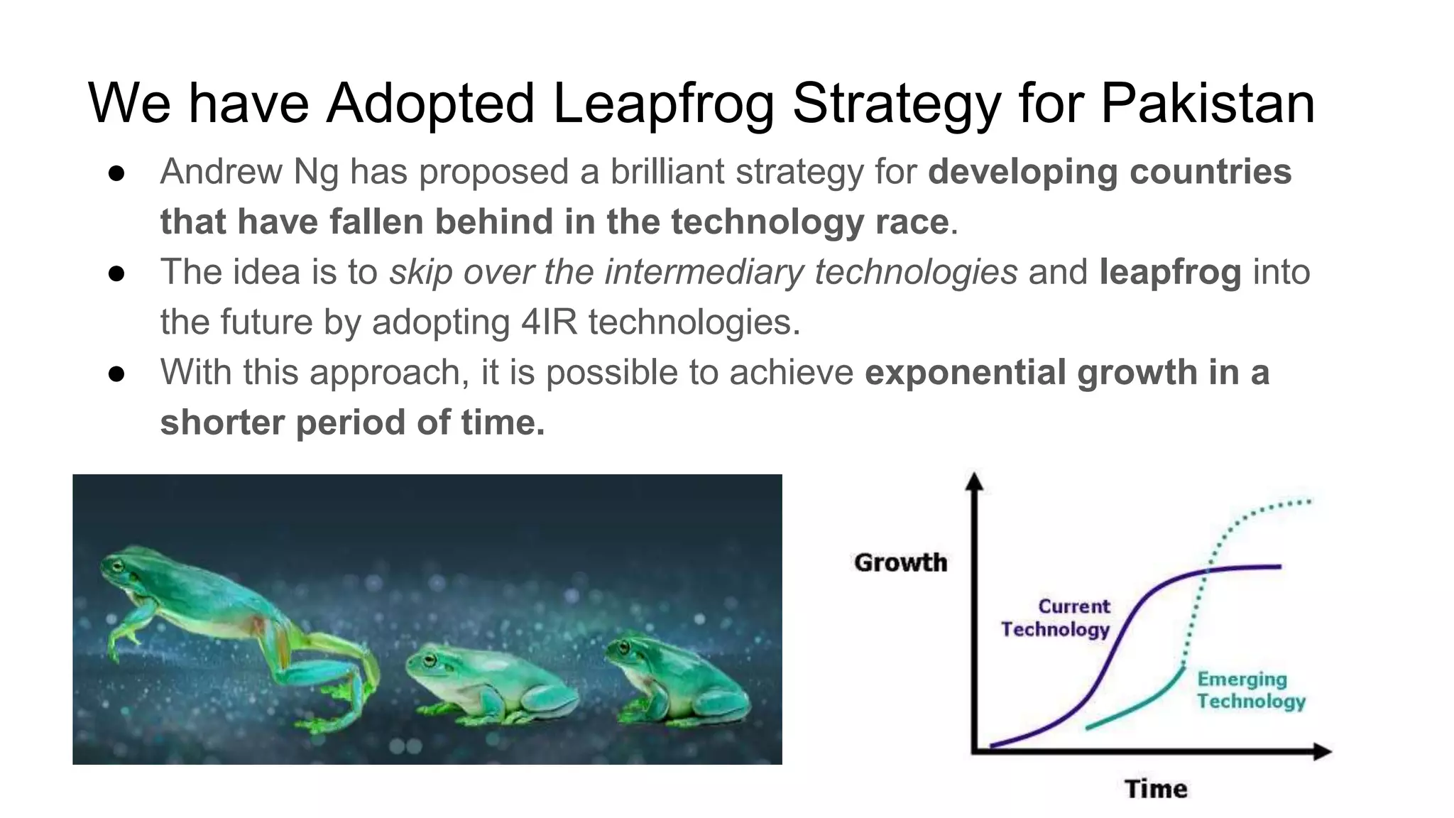 We have Adopted Leapfrog Strategy for Pakistan
● Andrew Ng has proposed a brilliant strategy for developing countries
that have fallen behind in the technology race.
● The idea is to skip over the intermediary technologies and leapfrog into
the future by adopting 4IR technologies.
● With this approach, it is possible to achieve exponential growth in a
shorter period of time.
 