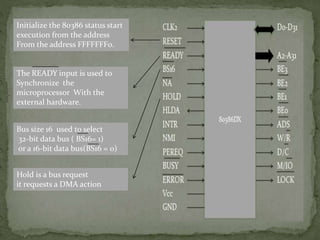 The READY input is used to
Synchronize the
microprocessor With the
external hardware.
Initialize the 80386 status start
execution from the address
From the address FFFFFFF0.
Bus size 16 used to select
32-bit data bus ( BS16= 1)
or a 16-bit data bus(BS16 = 0)
Hold is a bus request
it requests a DMA action
 