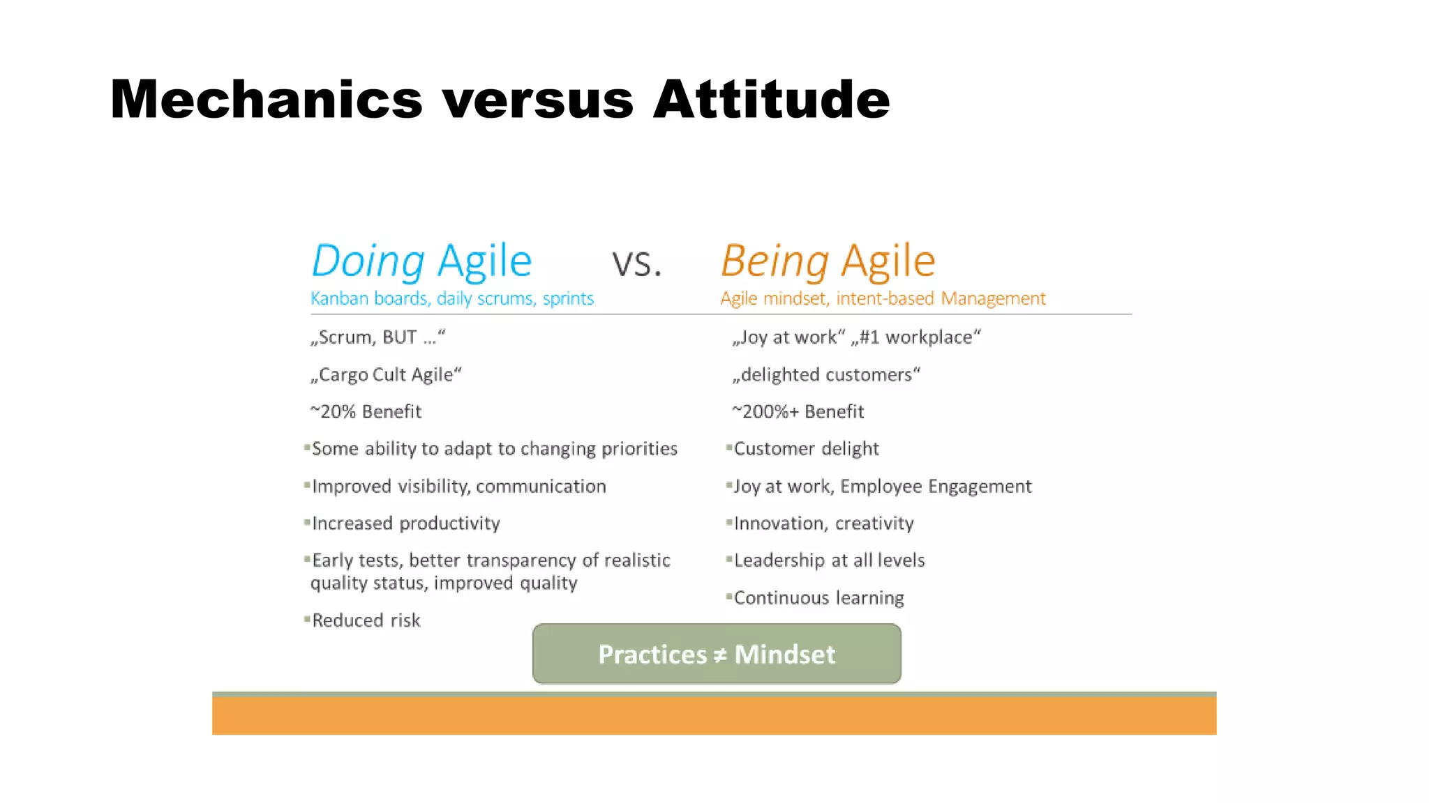 Mechanics versus Attitude
 