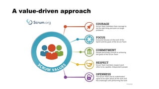 A value-driven approach
 