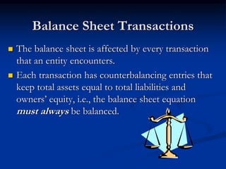 ACCOUNTING: THE LANGUAGE OF BUSINESS. | PPT