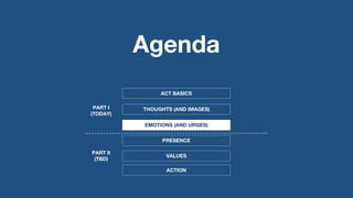 THOUGHTS (AND IMAGES)
ACT BASICS
Agenda
EMOTIONS (AND URGES)
PRESENCE
VALUES
ACTION
PART I
(TODAY)
PART II
(TBD)
 