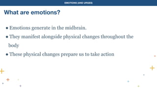EMOTIONS (AND URGES)
What are emotions?
● Emotions generate in the midbrain.
● They manifest alongside physical changes throughout the
body
● These physical changes prepare us to take action
 