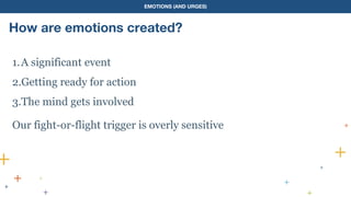 EMOTIONS (AND URGES)
How are emotions created?
1.A significant event
2.Getting ready for action
3.The mind gets involved
Our fight-or-flight trigger is overly sensitive
 