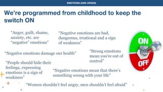 EMOTIONS (AND URGES)
We’re programmed from childhood to keep the
switch ON
“Anger, guilt, shame,
anxiety, etc. are
“negative” emotions”
“Negative emotions are bad,
dangerous, irrational and a sign
of weakness”
“Negative emotions damage our health”
“People should hide their
feelings, expressing
emotions is a sign of
weakness”
“Strong emotions
mean you’re out of
control”
“Women shouldn’t feel angry, men shouldn’t feel afraid”
“Negative emotions mean that there’s
something wrong with your life”
 