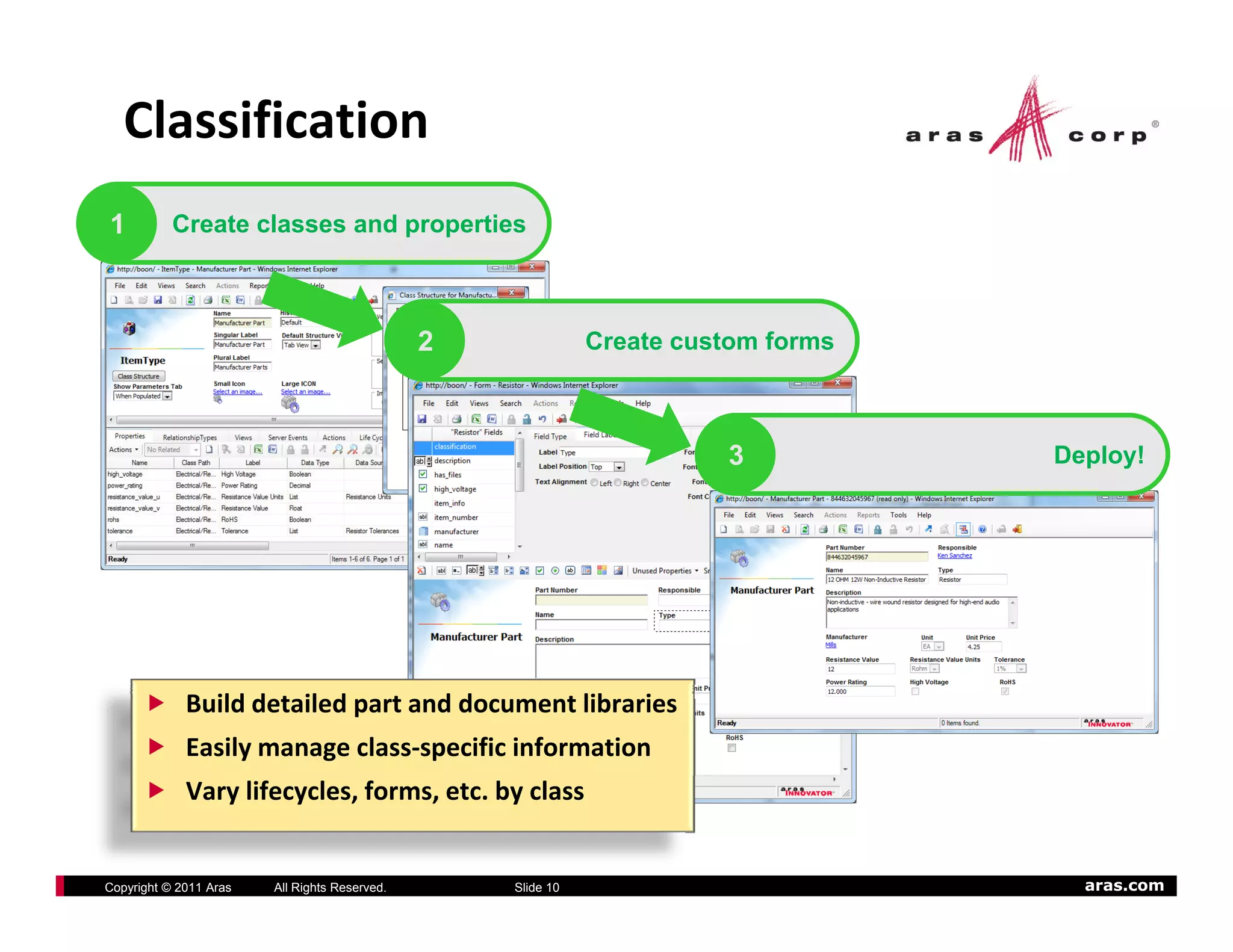 Classification
1          Create classes and properties



                                               2              Create custom forms



                                                                        3           Deploy!




             Build detailed part and document libraries
             Easily manage class‐specific information
             Vary lifecycles, forms, etc. by class


Copyright © 2011 Aras   All Rights Reserved.       Slide 10                           aras.com
 