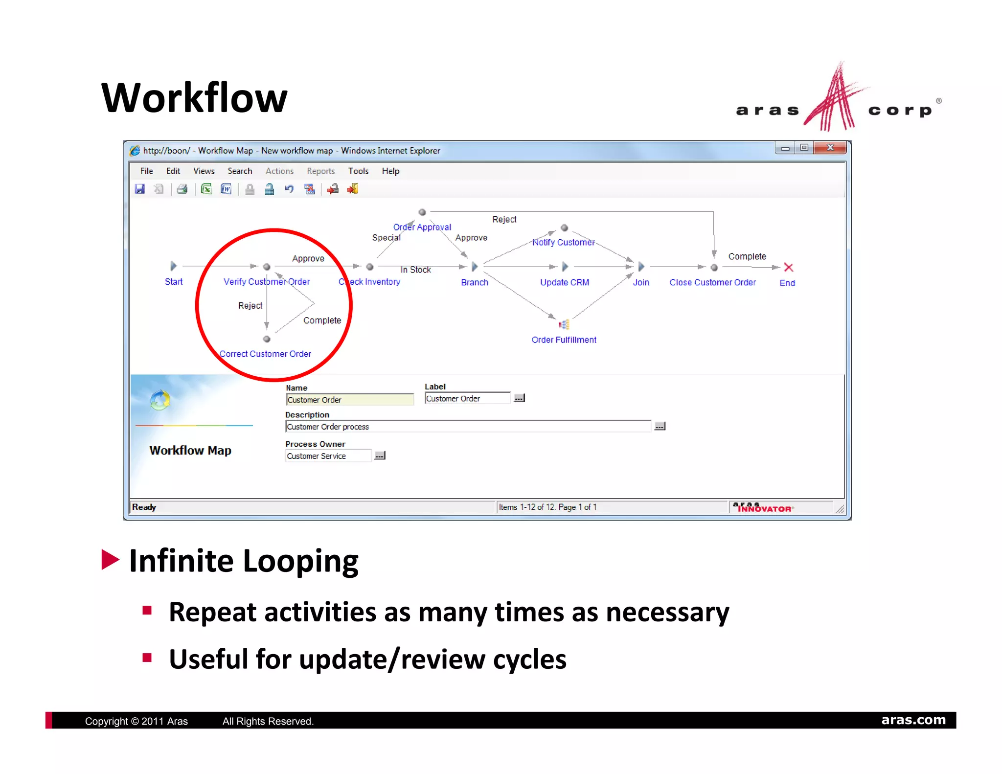Workflow




            Infinite Looping
                Repeat activities as many times as necessary
                Useful for update/review cycles
 Slide 13

Copyright © 2011 Aras   All Rights Reserved.                   aras.com
 