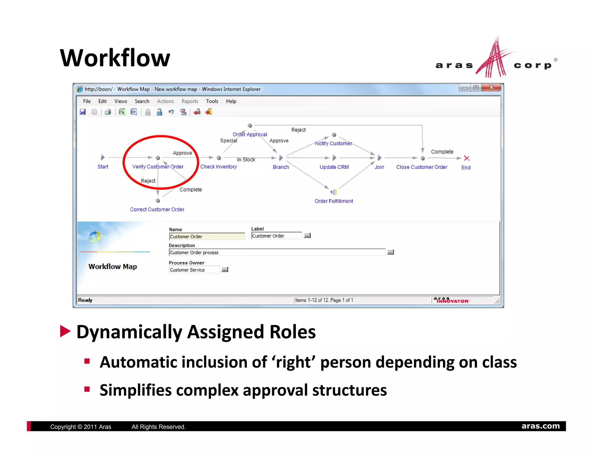 Workflow




            Dynamically Assigned Roles
                Automatic inclusion of ‘right’ person depending on class
                Simplifies complex approval structures
 Slide 14

Copyright © 2011 Aras   All Rights Reserved.                               aras.com
 