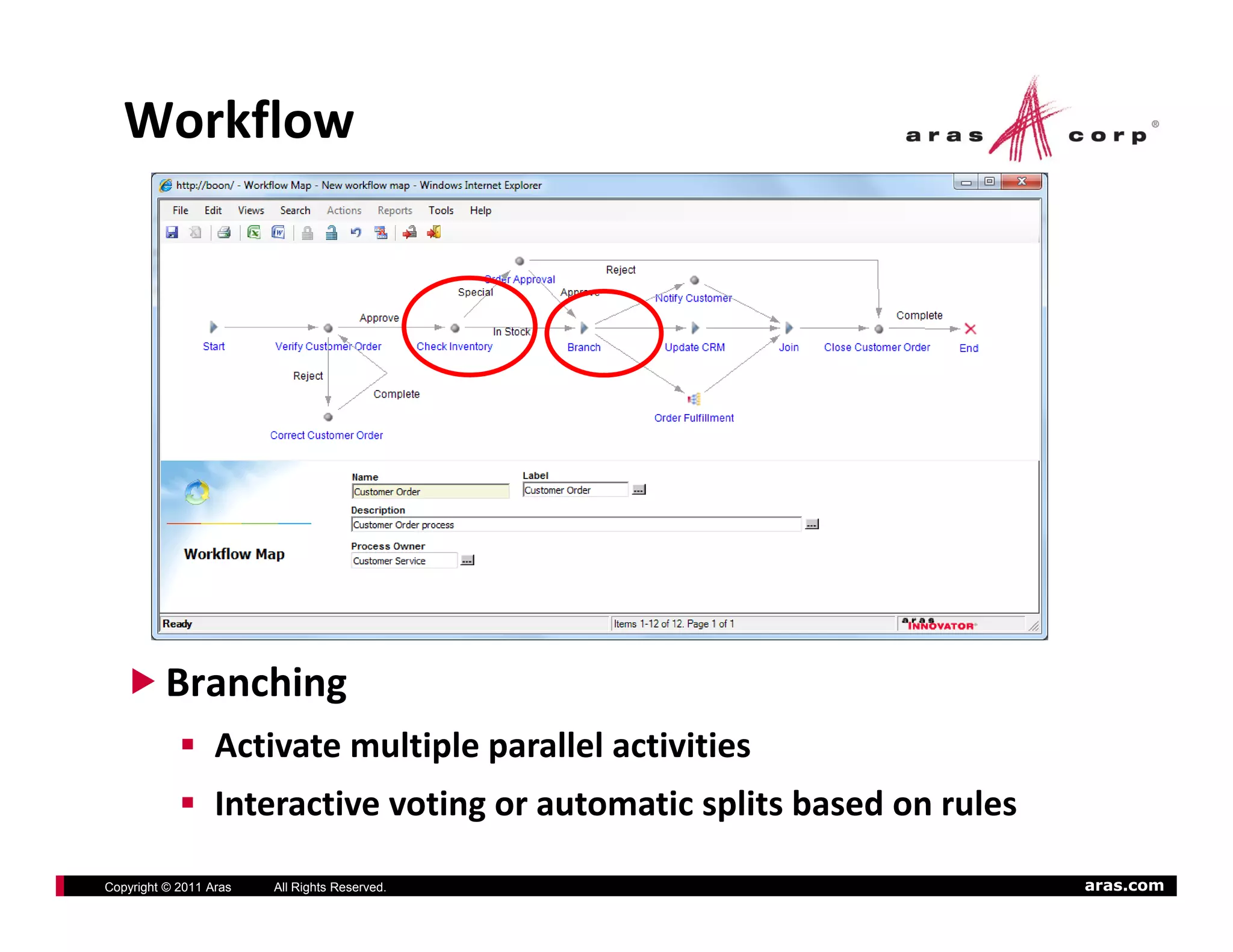 Workflow




            Branching
                  Activate multiple parallel activities
                  Interactive voting or automatic splits based on rules
 Slide 15

Copyright © 2011 Aras   All Rights Reserved.                              aras.com
 