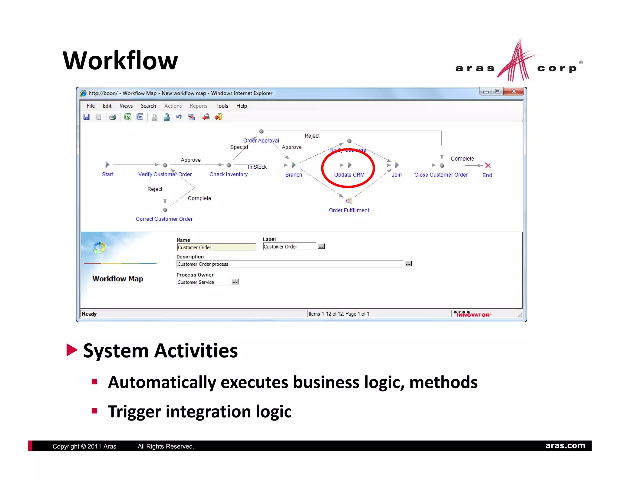 Workflow




            System Activities
                  Automatically executes business logic, methods
                              y                     g ,
                  Trigger integration logic
 Slide 17

Copyright © 2011 Aras   All Rights Reserved.                       aras.com
 