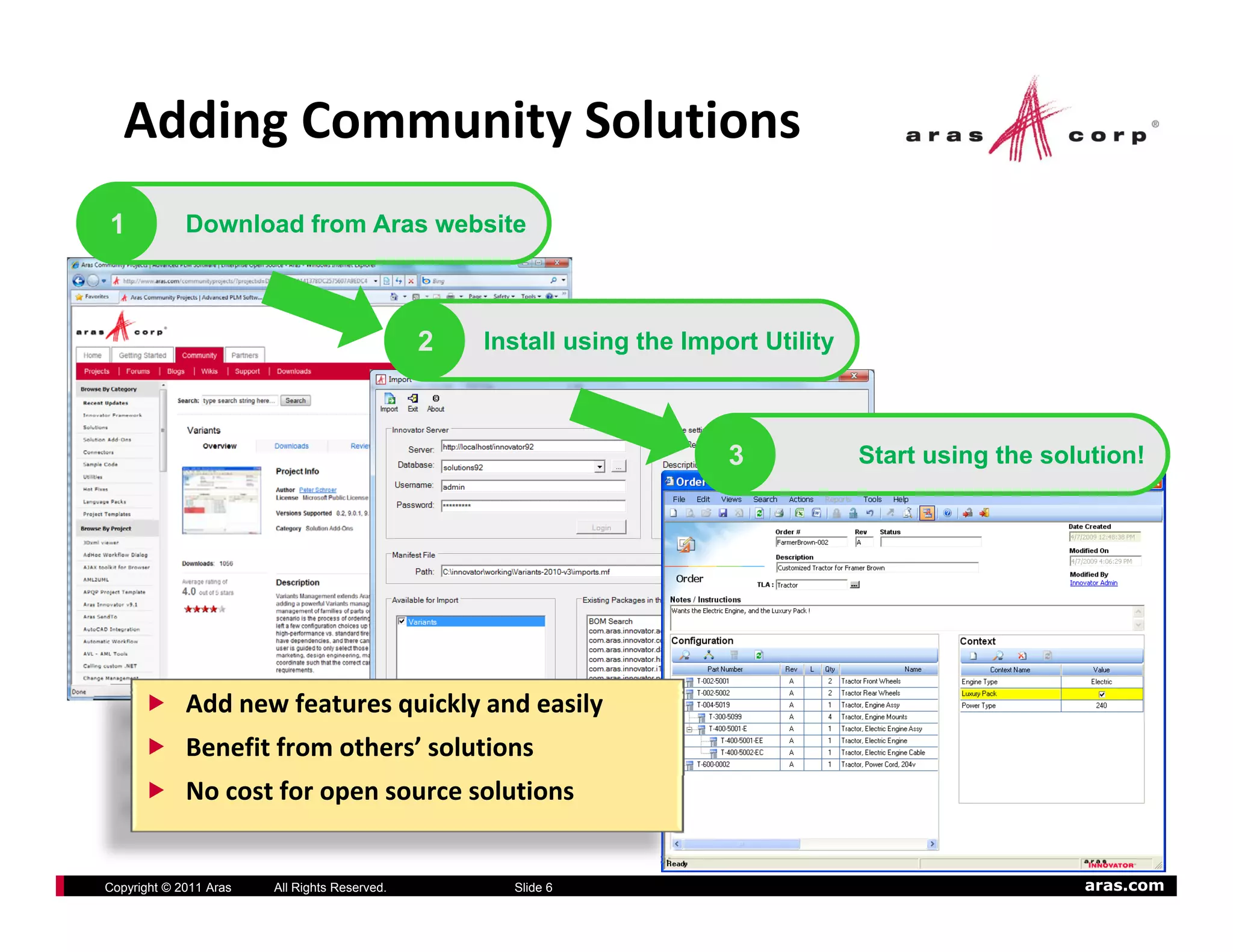 Adding Community Solutions
1            Download from Aras website



                                               2   Install using the Import Utility



                                                                         3            Start using the solution!




             Add new features quickly and easily
             Benefit from others’ solutions
             No cost for open source solutions


Copyright © 2011 Aras   All Rights Reserved.         Slide 6                                             aras.com
 