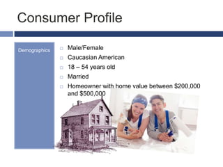 Consumer Profile
Demographics  Male/Female
 Caucasian American
 18 – 54 years old
 Married
 Homeowner with home value between $200,000
and $500,000
 