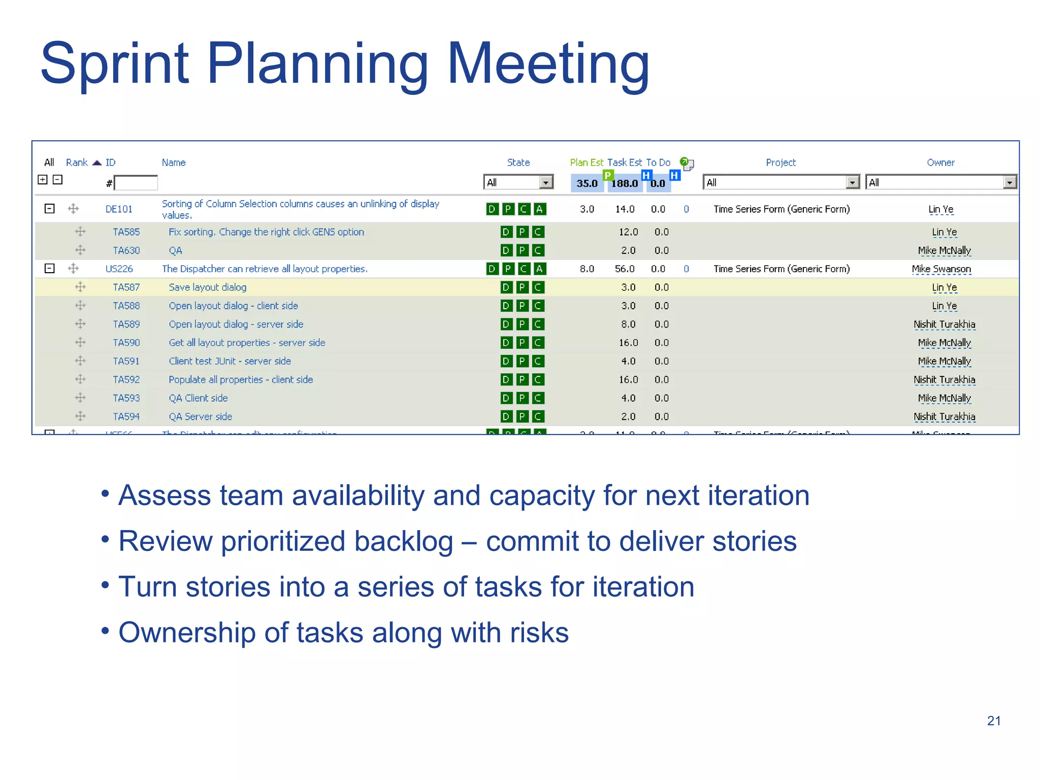 21
Sprint Planning Meeting
• Assess team availability and capacity for next iteration
• Review prioritized backlog – commit to deliver stories
• Turn stories into a series of tasks for iteration
• Ownership of tasks along with risks
 