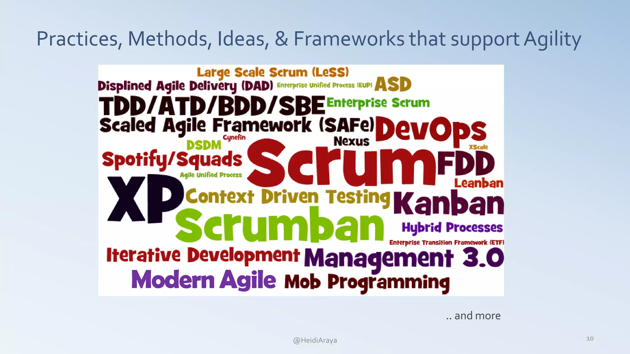 Practices, Methods, Ideas, & Frameworks that support Agility
10@HeidiAraya
Modern Agile
.. and more
 