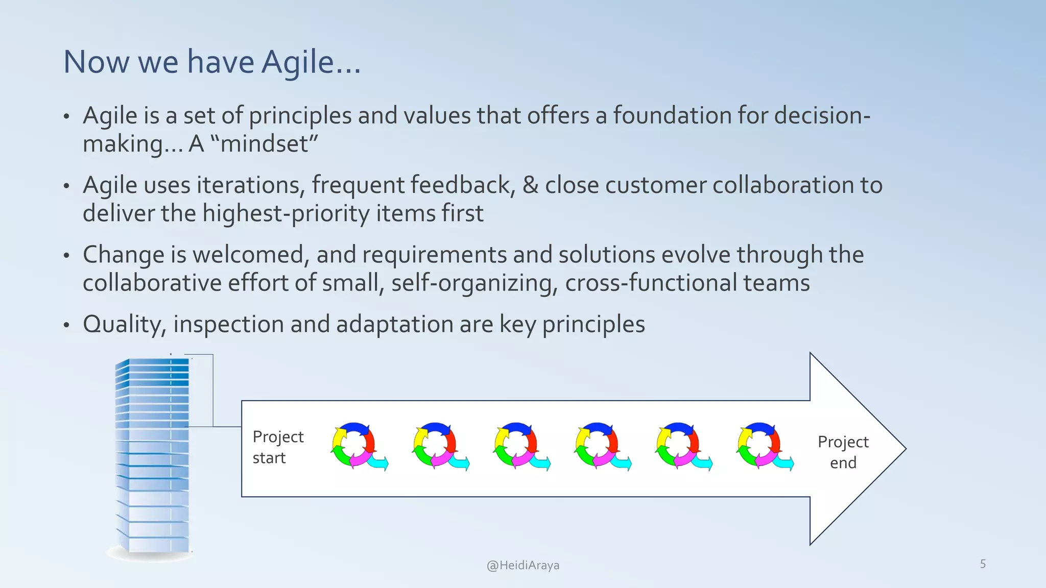 Now we have Agile...
• Agile is a set of principles and values that offers a foundation for decision-
making…A “mindset”
• Agile uses iterations, frequent feedback, & close customer collaboration to
deliver the highest-priority items first
• Change is welcomed, and requirements and solutions evolve through the
collaborative effort of small, self-organizing, cross-functional teams
• Quality, inspection and adaptation are key principles
5
Project
end
Project
start
@HeidiAraya
 