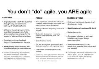 You don’t “do” agile, you ARE agile
CUSTOMER
• Highest priority: satisfy the customer
through early and continuous
delivery of valuable software 

• Welcome changing requirements,
even late in development. Agile
processes harness change for the
customer's competitive advantage.

• Constant customer feedback
through the development lifecycle

• Work directly with customers and
business people (no intermediaries)

• Continuous learning & adaptation:
the teams reﬂect on how they
become more eﬀective, tunes and
adjust behaviour accordingly
PEOPLE
• Build projects around motivated individuals.
Give them the environment and support they
need and trust them to do the work

• Working software is the primary measure of
progress 

• Sustainable development - maintain a
constant pace indeﬁnitely (work - life
balance)

• Cross-functional teams

• The best architectures, requirements, and
designs emerge from self-organising teams 

• Face-to-face conversation as much as
possible

• Continuous learning & adaptation: the teams
reﬂect on how they become more eﬀective,
tunes and adjust behaviour accordingly
PROCESS & TOOLS
• Embraced continuous change, in all
development cycle

• Short iterations (maximum 30 days)
• Deliver frequently

• Continuous attention to technical
excellence and good design
enhances agility

• Maximize the work not done -
simplicity is essential (just in time and
just enough)

• Continuous learning & adaptation: the
teams reﬂect on how they become
more eﬀective, tunes and adjust
behaviour accordingly
Source: http://agilemanifesto.org/principles
 