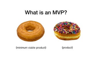 What is an MVP?
 