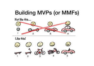 Building MVPs (or MMFs)
 