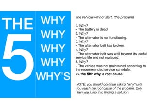 5
THE WHY
WHY
WHY
WHY
WHY’S
The vehicle will not start. (the problem)
1. Why?
– The battery is dead.

2. Why?
– The alternator is not functioning.

3. Why?
– The alternator belt has broken.

4. Why?
– The alternator belt was well beyond its useful
service life and not replaced. 

5. Why?
– The vehicle was not maintained according to
the recommended service schedule.
=> the ﬁfth why, a root cause
NOTE: you should continue asking “why” until
you reach the root cause of the problem. Only
then you jump into ﬁnding a solution.
 