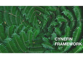CYNEFIN
FRAMEWORK
 