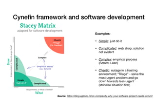 Cyneﬁn framework and software development
Examples:

• Simple: just do it

• Complicated: web shop; solution
not evident 

• Complex: empirical process
(Scrum, Lean)

• Chaotic: outage in a hosting
environment; “Triage” - solve the
most urgent problem and go
down towards less urgent
(stabilise situation ﬁrst)
Source: https://blog.agilistic.nl/on-complexity-why-your-software-project-needs-scrum/
 