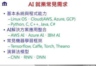 AI 就業常見需求
• 基本系統與程式能力
–Linux OS、Cloud(AWS, Azure, GCP)
–Python, C, C++, Java, C#
• AI解決方案應用整合
–AWS AI、Azure AI、IBM AI
• 常見機器學習框架
–Tensorflow, Caffe, Torch, Theano
• 演算法模型
–CNN、RNN、DNN
28
 