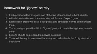 Jigsaw Homework Intro to AI workshop for secondary school computing teachers | PPTX