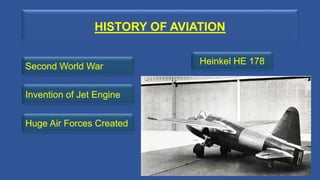 HISTORY OF AVIATION
12
Second World War
Invention of Jet Engine
Huge Air Forces Created
Heinkel HE 178
 