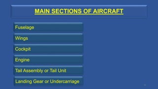 MAIN SECTIONS OF AIRCRAFT
15
Fuselage
Wings
Cockpit
Engine
Tail Assembly or Tail Unit
Landing Gear or Undercarriage
 