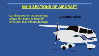 MAIN SECTIONS OF AIRCRAFT
• Landing gear or undercarriage
allows the plane to take off,
land, and taxi without damage.
21
 