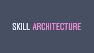 SKILL ARCHITECTURE
 