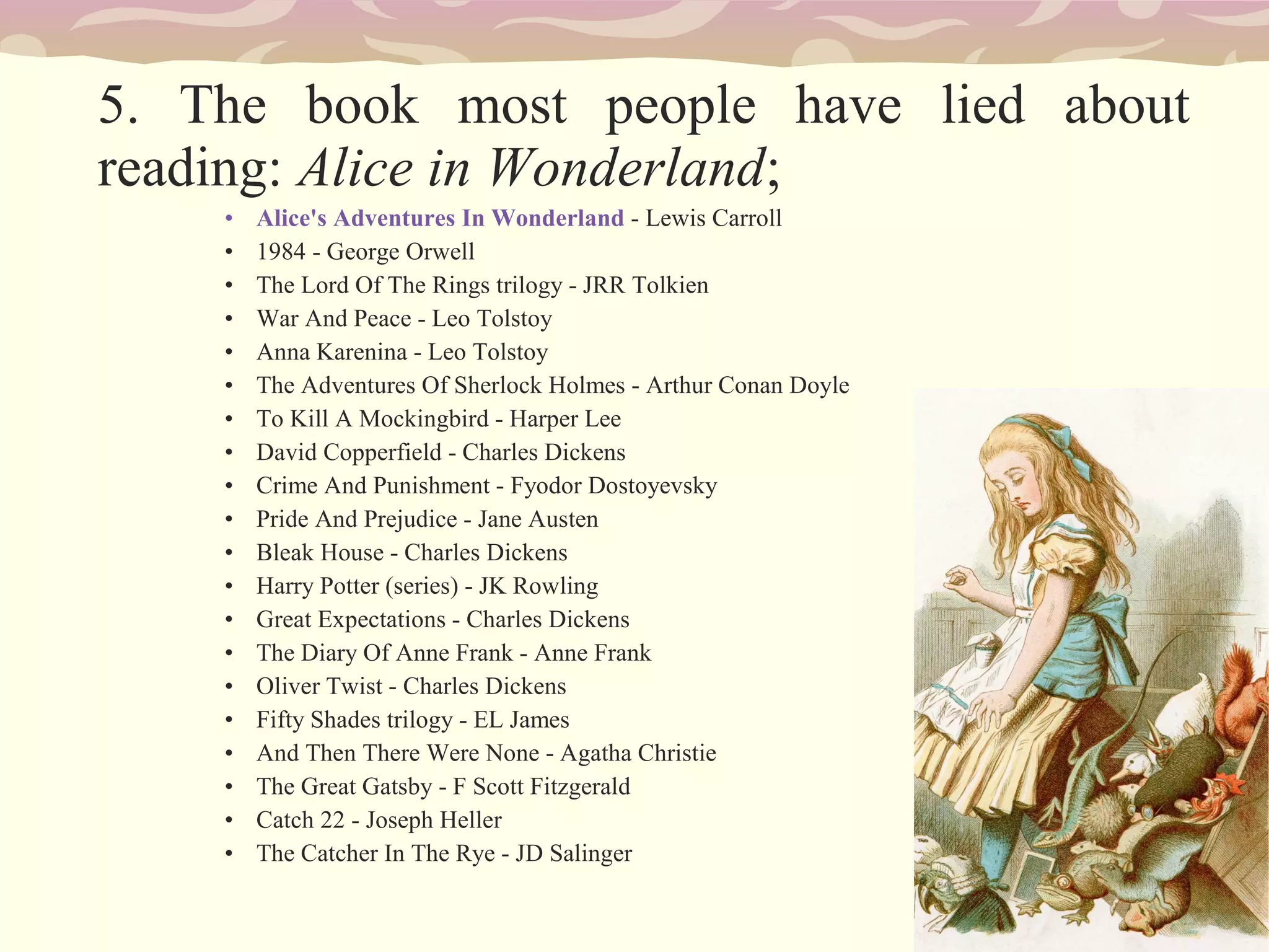 5. The book most people have lied about
reading: Alice in Wonderland;
• Alice's Adventures In Wonderland - Lewis Carroll
• 1984 - George Orwell
• The Lord Of The Rings trilogy - JRR Tolkien
• War And Peace - Leo Tolstoy
• Anna Karenina - Leo Tolstoy
• The Adventures Of Sherlock Holmes - Arthur Conan Doyle
• To Kill A Mockingbird - Harper Lee
• David Copperfield - Charles Dickens
• Crime And Punishment - Fyodor Dostoyevsky
• Pride And Prejudice - Jane Austen
• Bleak House - Charles Dickens
• Harry Potter (series) - JK Rowling
• Great Expectations - Charles Dickens
• The Diary Of Anne Frank - Anne Frank
• Oliver Twist - Charles Dickens
• Fifty Shades trilogy - EL James
• And Then There Were None - Agatha Christie
• The Great Gatsby - F Scott Fitzgerald
• Catch 22 - Joseph Heller
• The Catcher In The Rye - JD Salinger
 