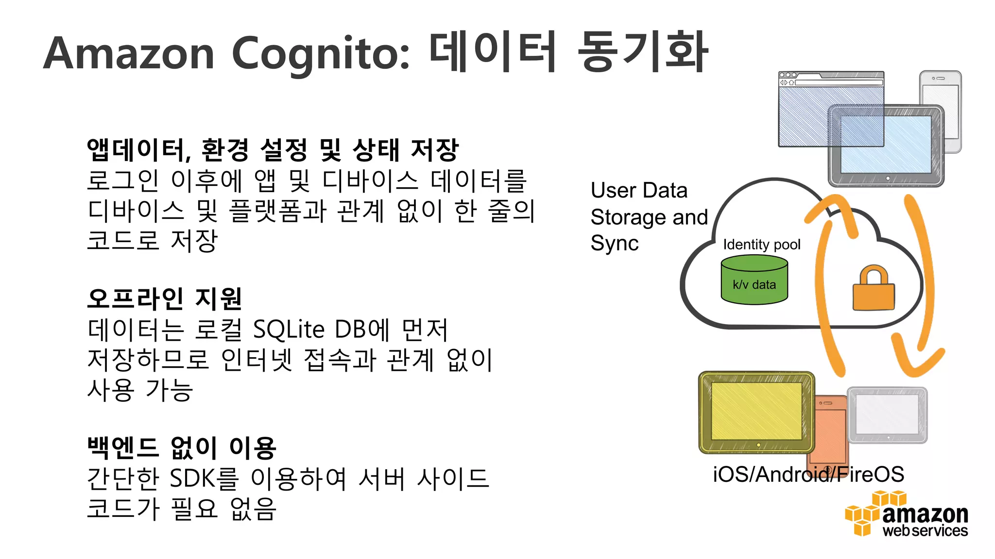 v
Amazon Cognito: 데이터 동기화
User Data
Storage and
Sync
iOS/Android/FireOS
k/v data
Identity pool
앱데이터, 환경 설정 및 상태 저장
로그인 이후에 앱 및 디바이스 데이터를
디바이스 및 플랫폼과 관계 없이 한 줄의
코드로 저장
오프라인 지원
데이터는 로컬 SQLite DB에 먼저
저장하므로 인터넷 접속과 관계 없이
사용 가능
백엔드 없이 이용
간단한 SDK를 이용하여 서버 사이드
코드가 필요 없음
 