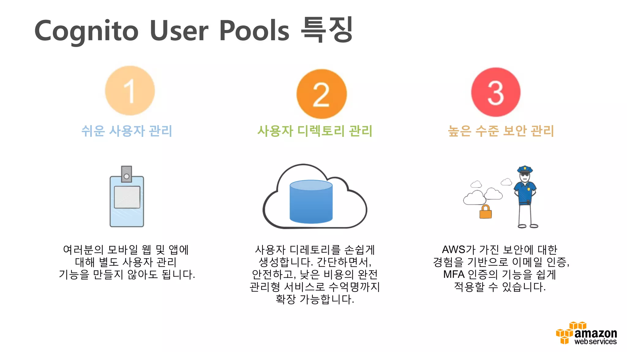 Cognito User Pools 특징
여러분의 모바일 웹 및 앱에
대해 별도 사용자 관리
기능을 만들지 않아도 됩니다.
쉬운 사용자 관리
AWS가 가진 보안에 대한
경험을 기반으로 이메일 인증,
MFA 인증의 기능을 쉽게
적용할 수 있습니다.
높은 수준 보안 관리
사용자 디레토리를 손쉽게
생성합니다. 간단하면서,
안전하고, 낮은 비용의 완전
관리형 서비스로 수억명까지
확장 가능합니다.
사용자 디렉토리 관리
 