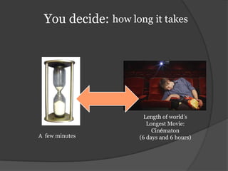 You decide:how long it takesLength of world’s Longest Movie: Cinématon(6 days and 6 hours)A  few minutes