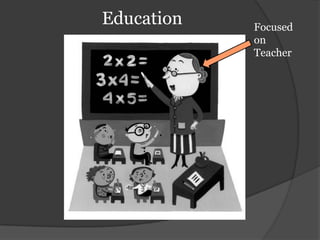EducationFocused on Teacher
