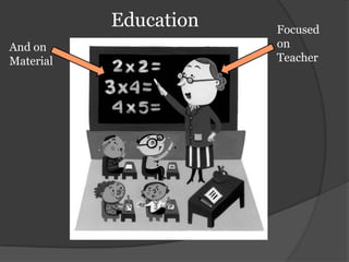 EducationFocused on TeacherAnd on Material