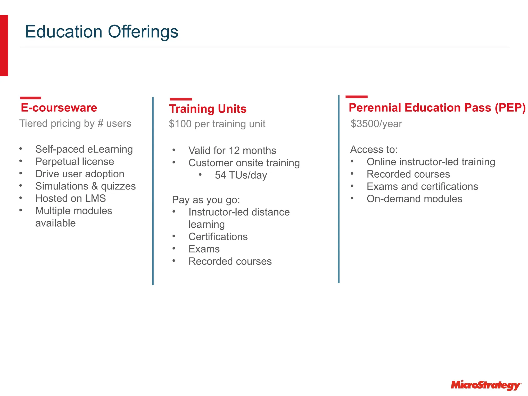 Education Offerings
Perennial Education Pass (PEP)
Training Units
E-courseware
• Self-paced eLearning
• Perpetual license
• Drive user adoption
• Simulations & quizzes
• Hosted on LMS
• Multiple modules
available
• Valid for 12 months
• Customer onsite training
• 54 TUs/day
Pay as you go:
• Instructor-led distance
learning
• Certifications
• Exams
• Recorded courses
Access to:
• Online instructor-led training
• Recorded courses
• Exams and certifications
• On-demand modules
Tiered pricing by # users $100 per training unit $3500/year
 