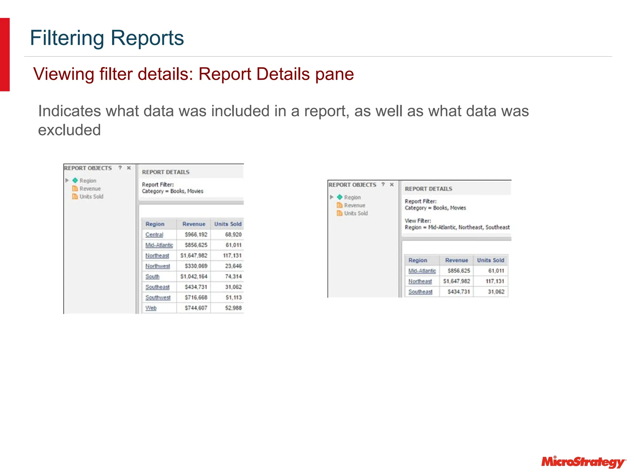 Filtering Reports
Indicates what data was included in a report, as well as what data was
excluded
Viewing filter details: Report Details pane
 