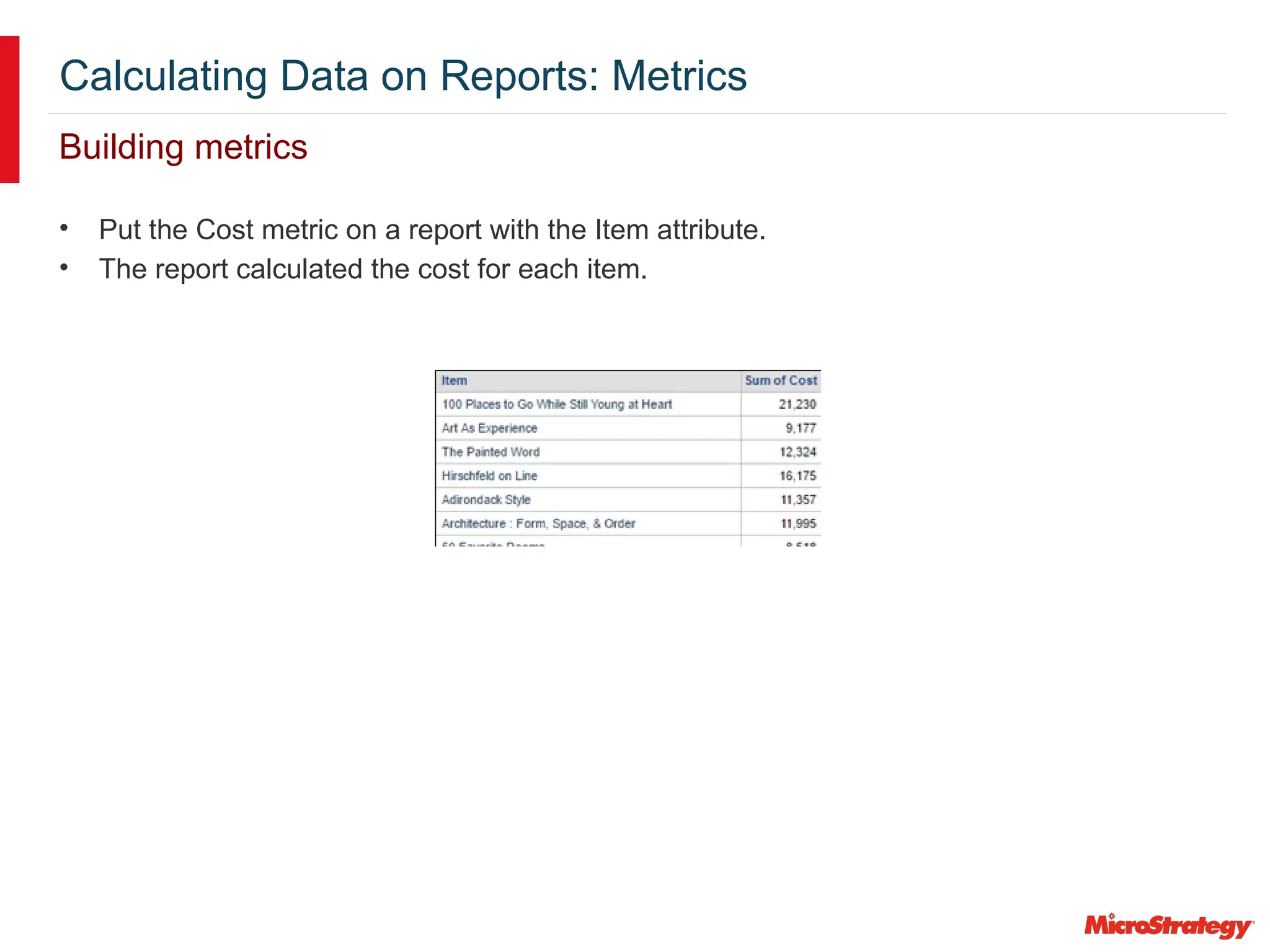 Calculating Data on Reports: Metrics
Building metrics
• Put the Cost metric on a report with the Item attribute.
• The report calculated the cost for each item.
 