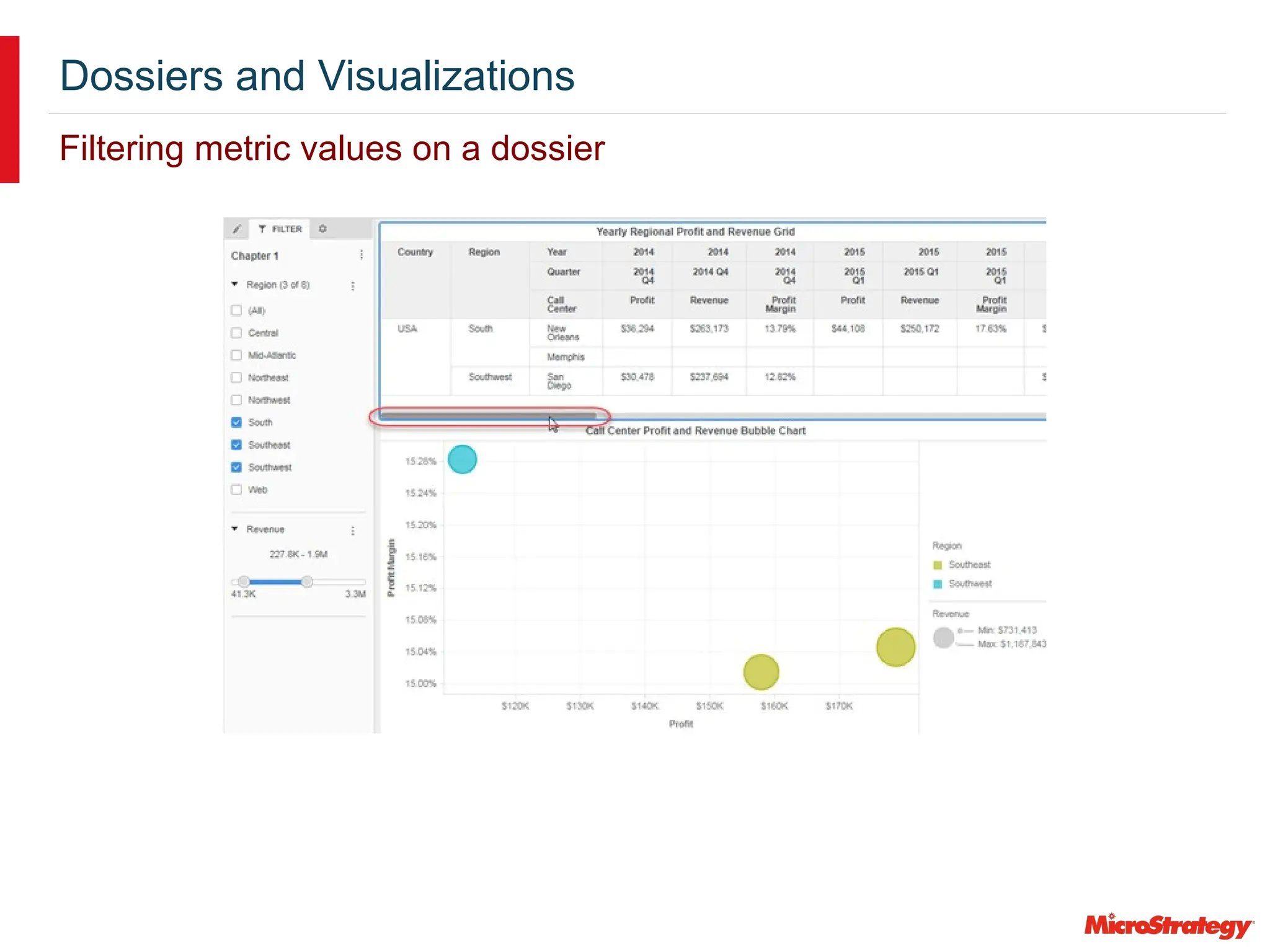 Dossiers and Visualizations
Filtering metric values on a dossier
 