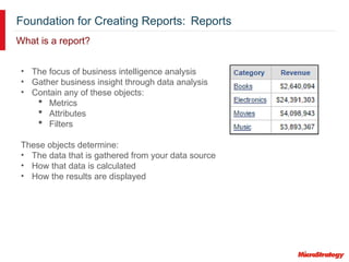 Foundation for Creating Reports: Reports
What is a report?
• The focus of business intelligence analysis
• Gather business insight through data analysis
• Contain any of these objects:
 Metrics
 Attributes
 Filters
These objects determine:
• The data that is gathered from your data source
• How that data is calculated
• How the results are displayed
 