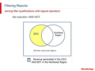 Filtering Reports
Joining filter qualifications with logical operators
Set operator: AND NOT
 
