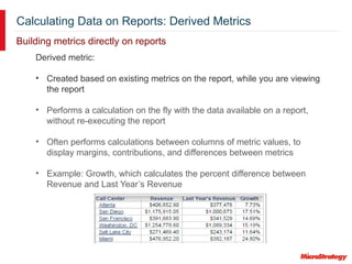 Calculating Data on Reports: Derived Metrics
Building metrics directly on reports
Derived metric:
• Created based on existing metrics on the report, while you are viewing
the report
• Performs a calculation on the fly with the data available on a report,
without re-executing the report
• Often performs calculations between columns of metric values, to
display margins, contributions, and differences between metrics
• Example: Growth, which calculates the percent difference between
Revenue and Last Year’s Revenue
 