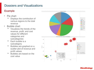 Dossiers and Visualizations
Example
• Pie chart
 Displays the contribution of
various regions to the total
revenue
• Bubble chart
 Visualizes the trends of the
revenue, profit, and cost
values for different
categories and
subcategories
 Each bubble is a
subcategory
 Bubbles are graphed on a
scatter plot of revenue and
profit values
 Bubbles are based on the
cost value
 