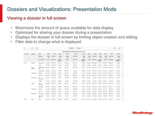 Dossiers and Visualizations: Presentation Mode
Viewing a dossier in full screen
• Maximizes the amount of space available for data display
• Optimized for sharing your dossier during a presentation
• Displays the dossier in full screen by limiting object creation and editing
• Filter data to change what is displayed
 