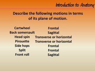 Introduction to Anatomy
Describe the following motions in terms
of its plane of motion.
Cartwheel
Back somersault
Head spin
Pirouette
Side hops
Split
Front roll
Frontal
Sagittal
Transverse or horizontal
Transverse or horizontal
Frontal
Frontal
Sagittal
 