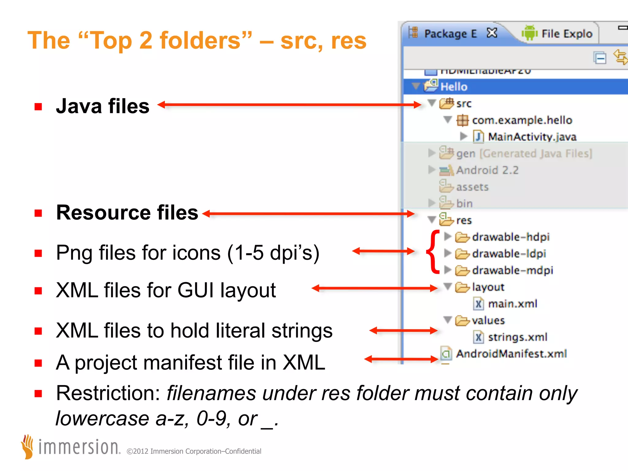 The “Top 2 folders” – src, res ■  Java files ■  Resource files ■  Png files for icons (1-5 dpi’s) { ■  XML files for GUI layout ■  XML files to hold literal strings ■  A project manifest file in XML ■  Restriction: filenames under res folder must contain only lowercase a-z, 0-9, or _. ©2012 Immersion Corporation–Confidential 